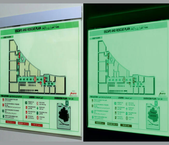 Safety Signs